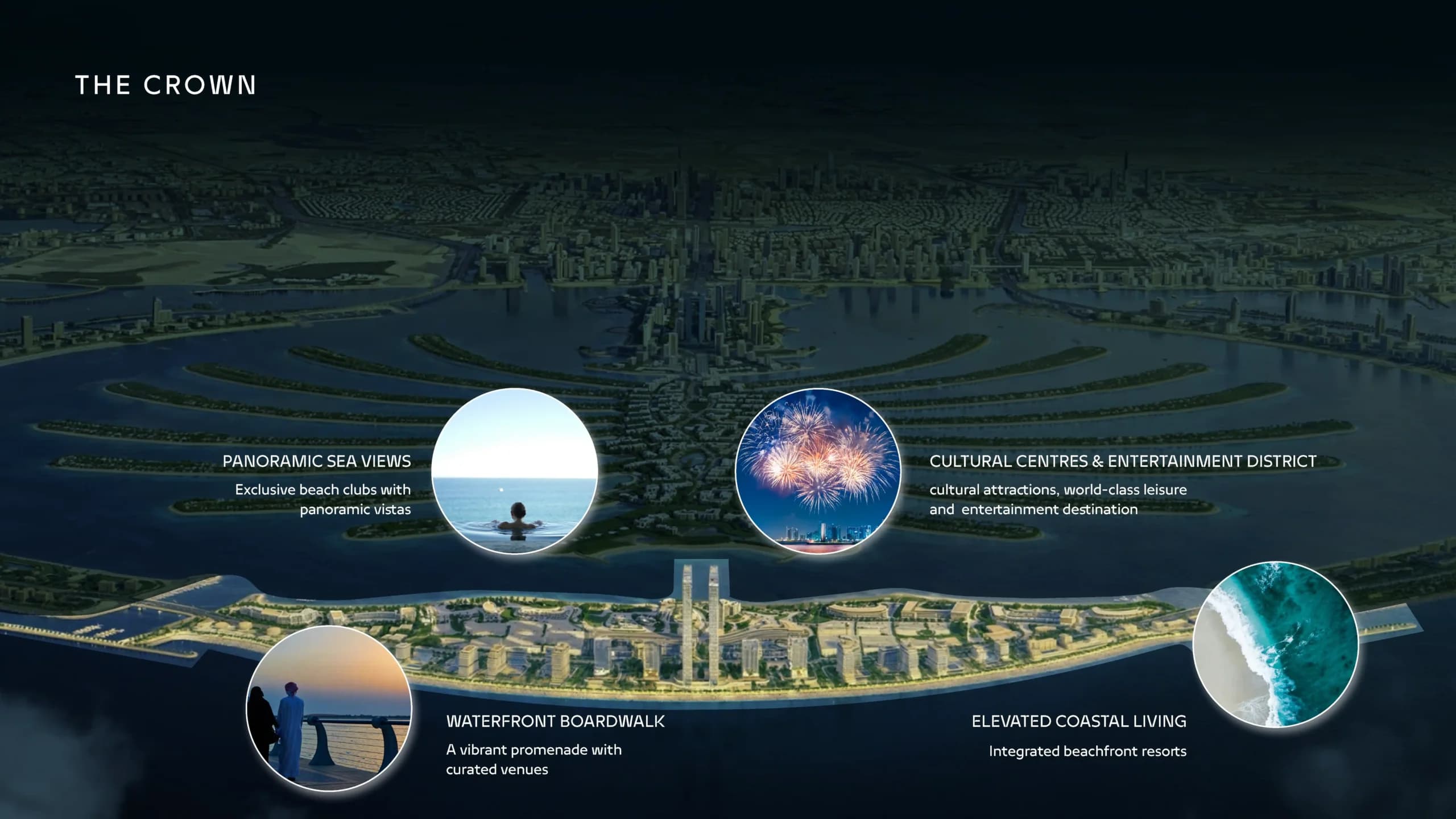 The Crown district at Palm Jebel Ali