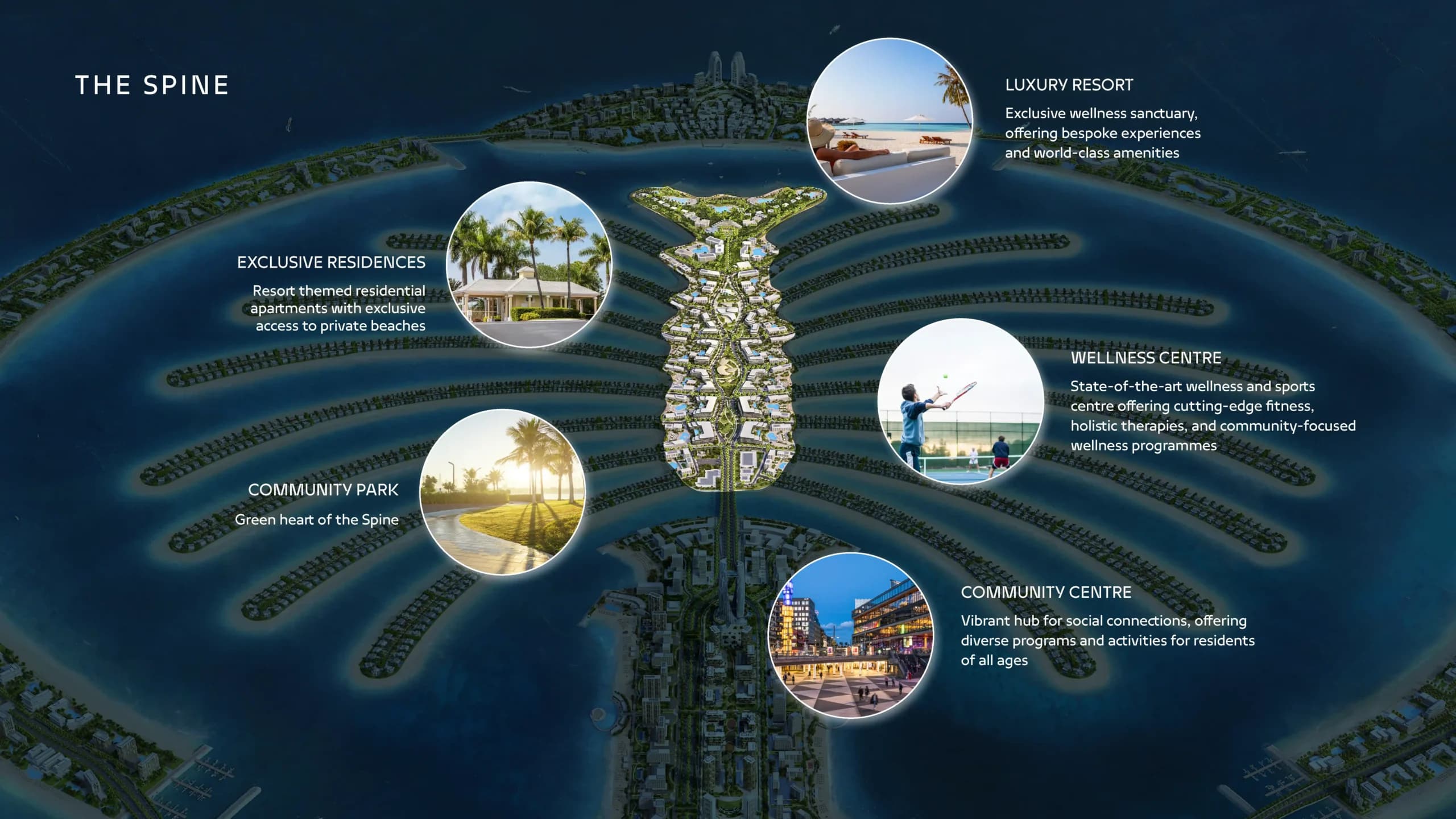 The Spine district at Palm Jebel Ali