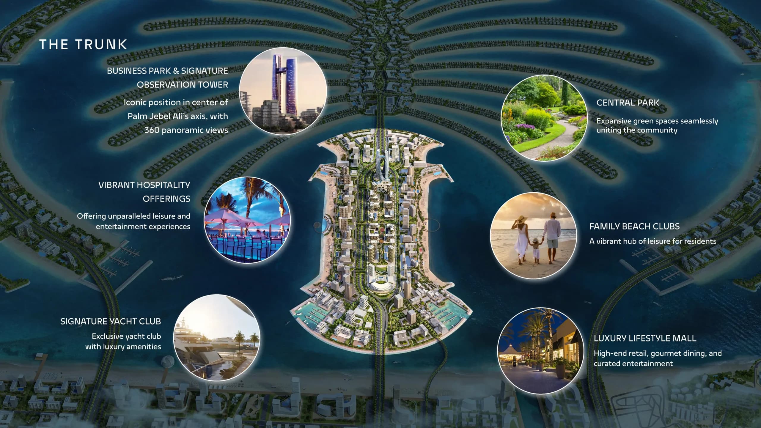 The Trunk district at Palm Jebel Ali